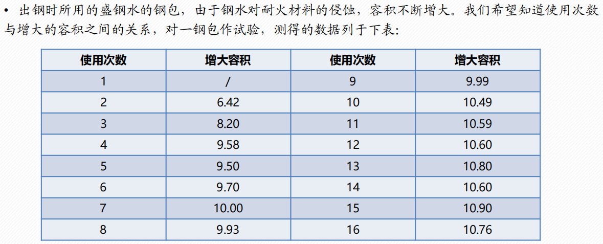 Pasted image 20250118145008.png